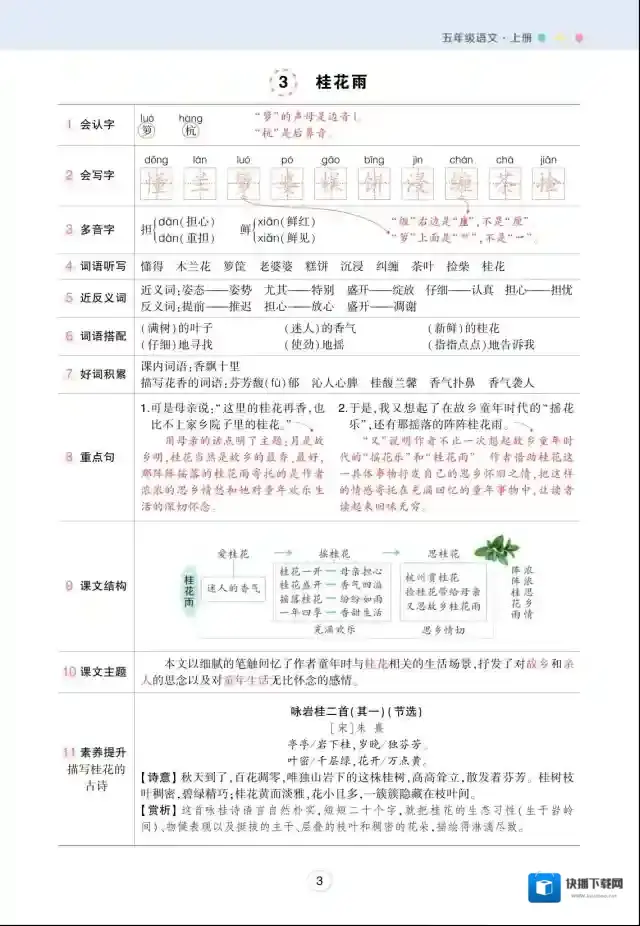 状元语文笔记资源