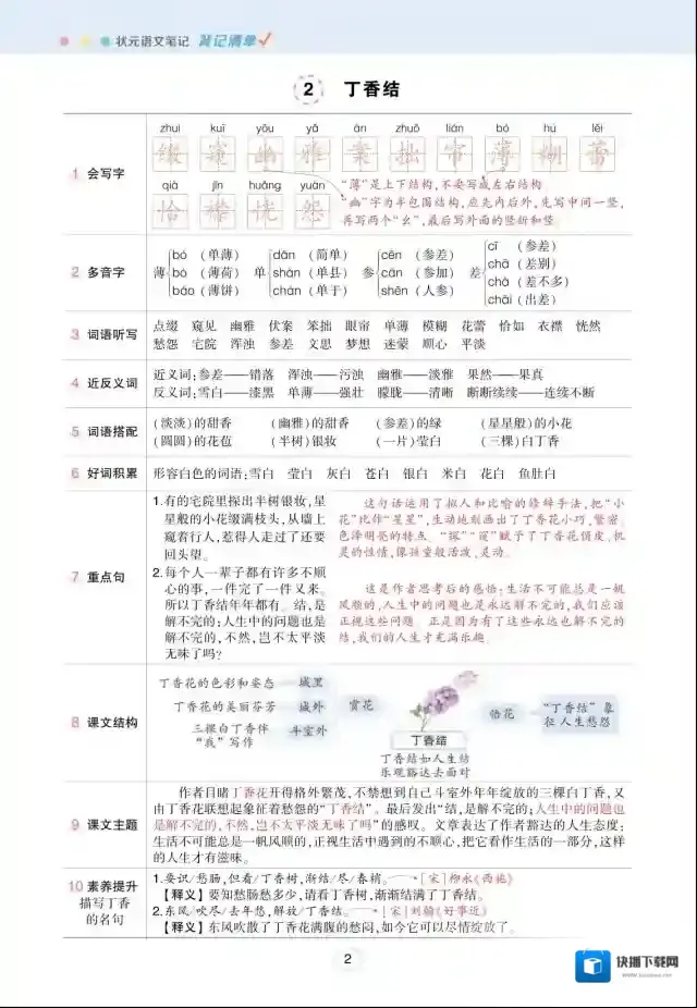 状元语文笔记年级上册