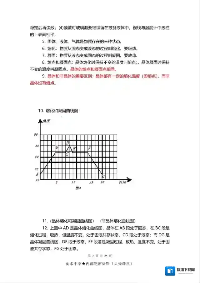 初中物理资源