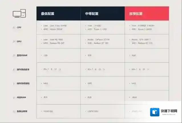 无畏契约玩家