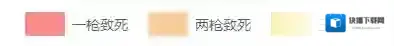 绝地求生刺激战场弹夹