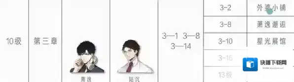 光与夜之恋主线