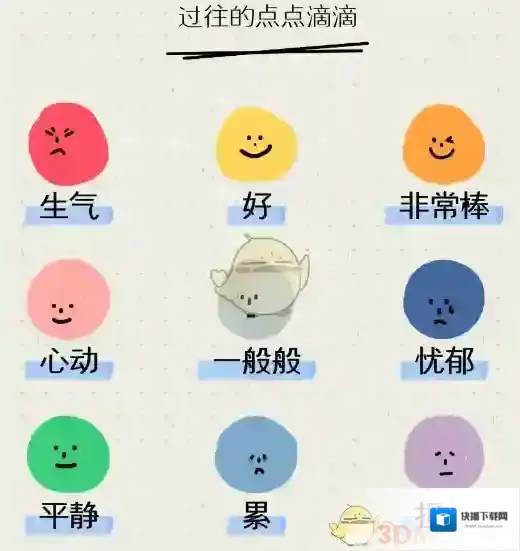 MOODA点击