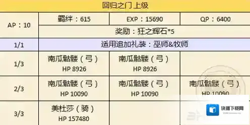 FGO万圣节