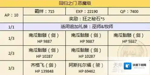 FGO之门