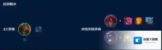 云顶之弈影子