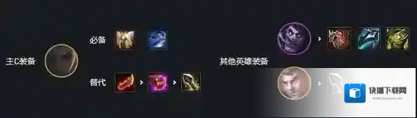 金铲铲之战金克丝