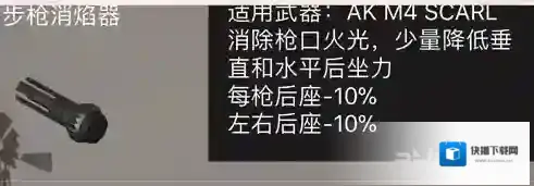 荒野行动步枪消焰器有什么用 步枪消焰器作用属性介绍