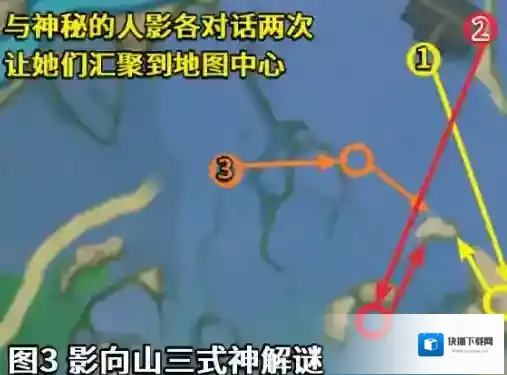 原神田村