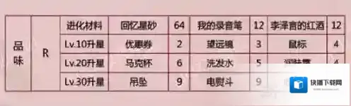 恋与制作人李泽言