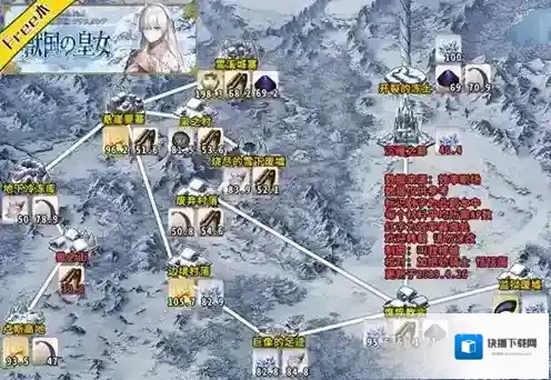 FGO配置