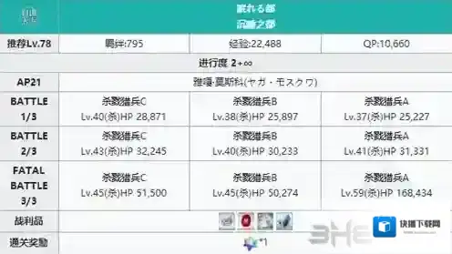 FGO章雅嘎