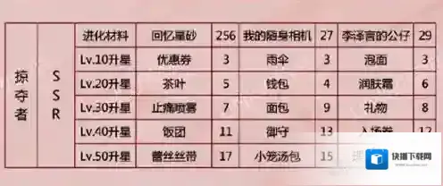 恋与制作人李泽言