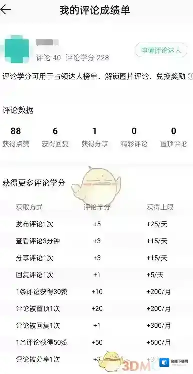 QQ音乐学分