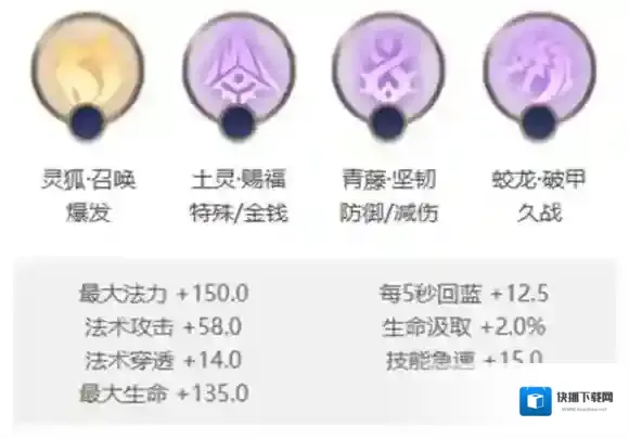 曙光英雄法典