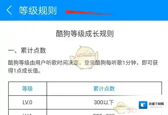酷狗音乐打开酷狗