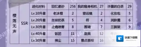 恋与制作人许默