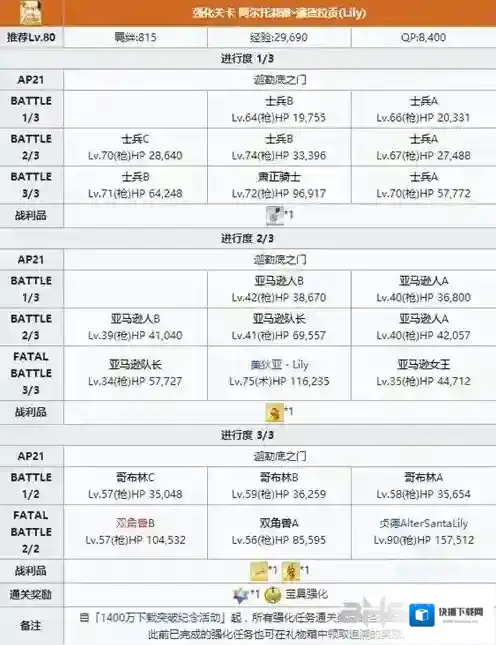 FGO开放时间