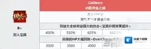 FGO阿尔托莉雅