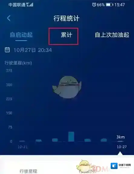 上汽大众累计