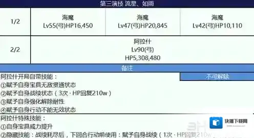 fgo尼禄祭三期流星如雨怎么打 第三演技阵容推荐