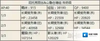 FGO掉落