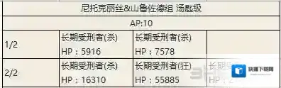 FGO大逃脱