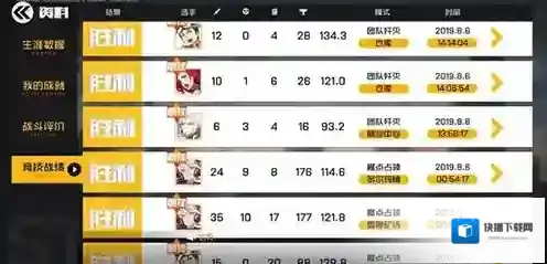 王牌战士平民玩法介绍 零氪微氪玩家必做任务分享