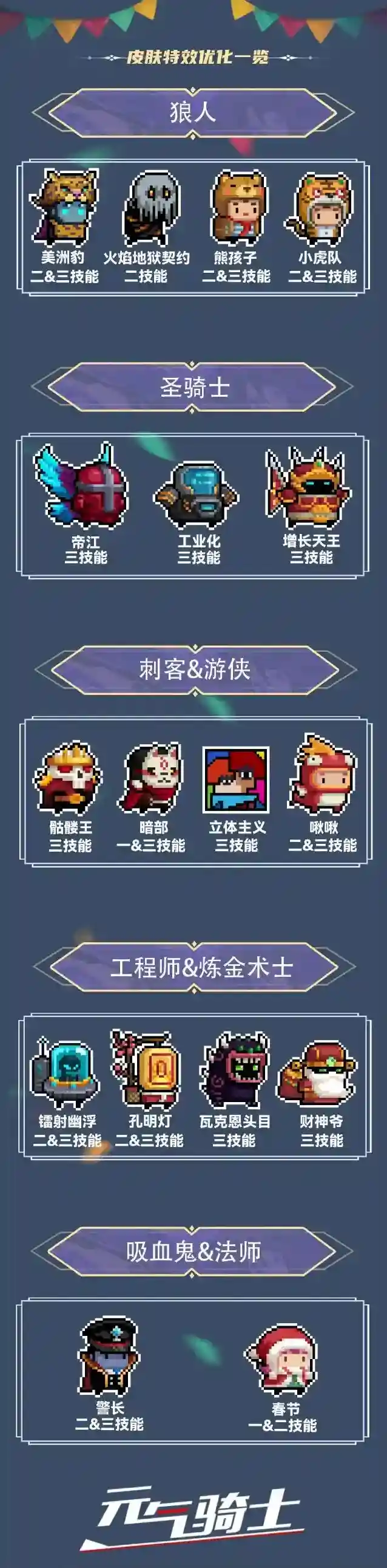元气骑士挑战因子要来