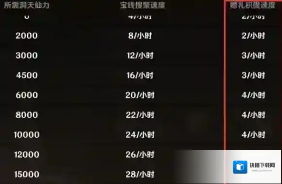 原神角色