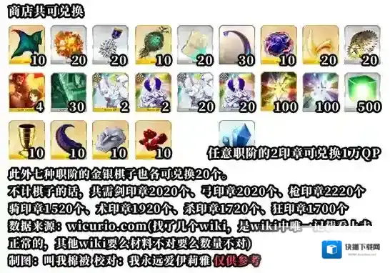 FGO奖励