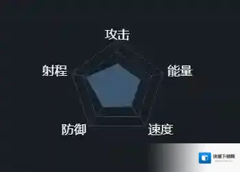 第二银河中文版斯瓦