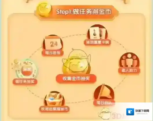 京东队伍
