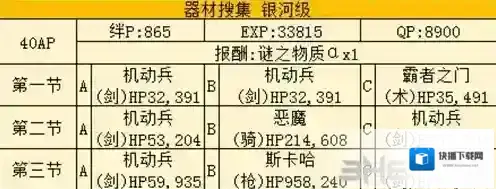 FGO星战