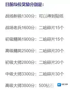 王牌战士独狼