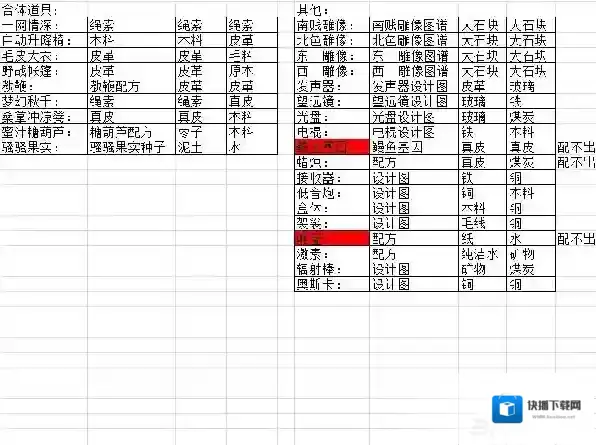 愚公移山3智叟的反击产妈