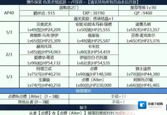 FateGo终章速刷打法攻略，队伍配置推荐