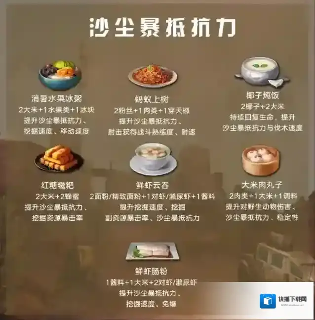 明日之后哪些食物比较好