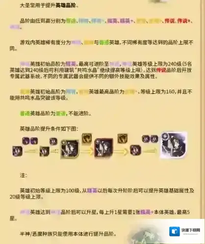 剑与远征中文版英雄