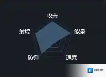 第二银河中文版斯瓦