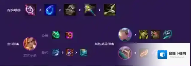 金铲铲之战圣光