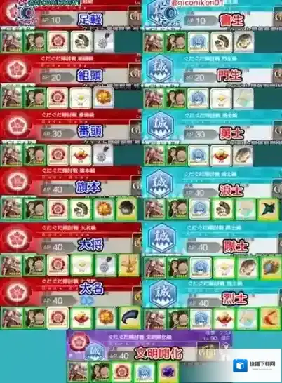 FGO一览