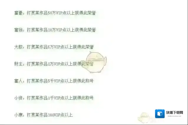 飞卢小说指的是