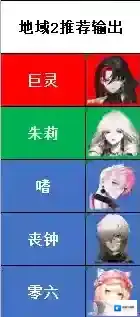 非匿名指令工具人