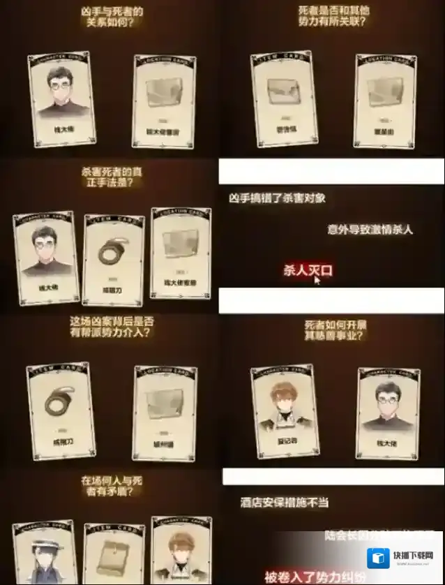 未定事件簿故城黎明的回响案情推演第一阶段攻略
