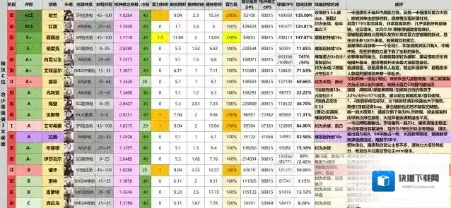 胜利女神NIKKE角色