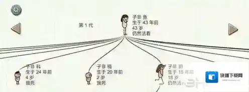 一小时人生养娃攻略 培育孩子方法技巧