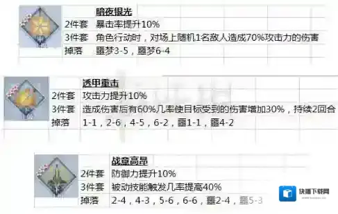 梦间集缥缈夜梦怎么打 缥缈夜梦打法配置介绍