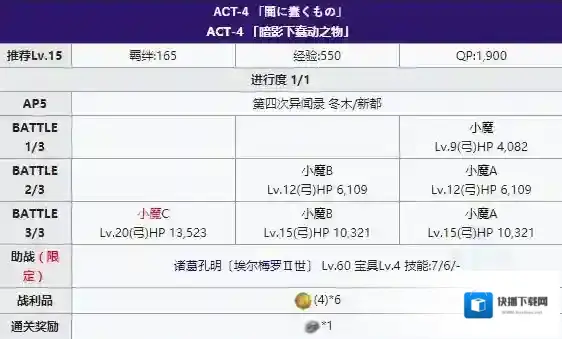 FGO加成