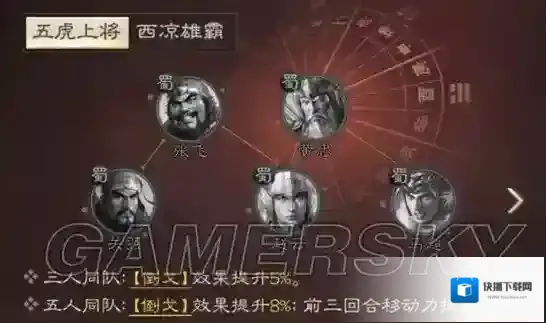 三国志战棋版三国志战